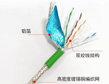 电缆导电性能的影响因素都有哪些
